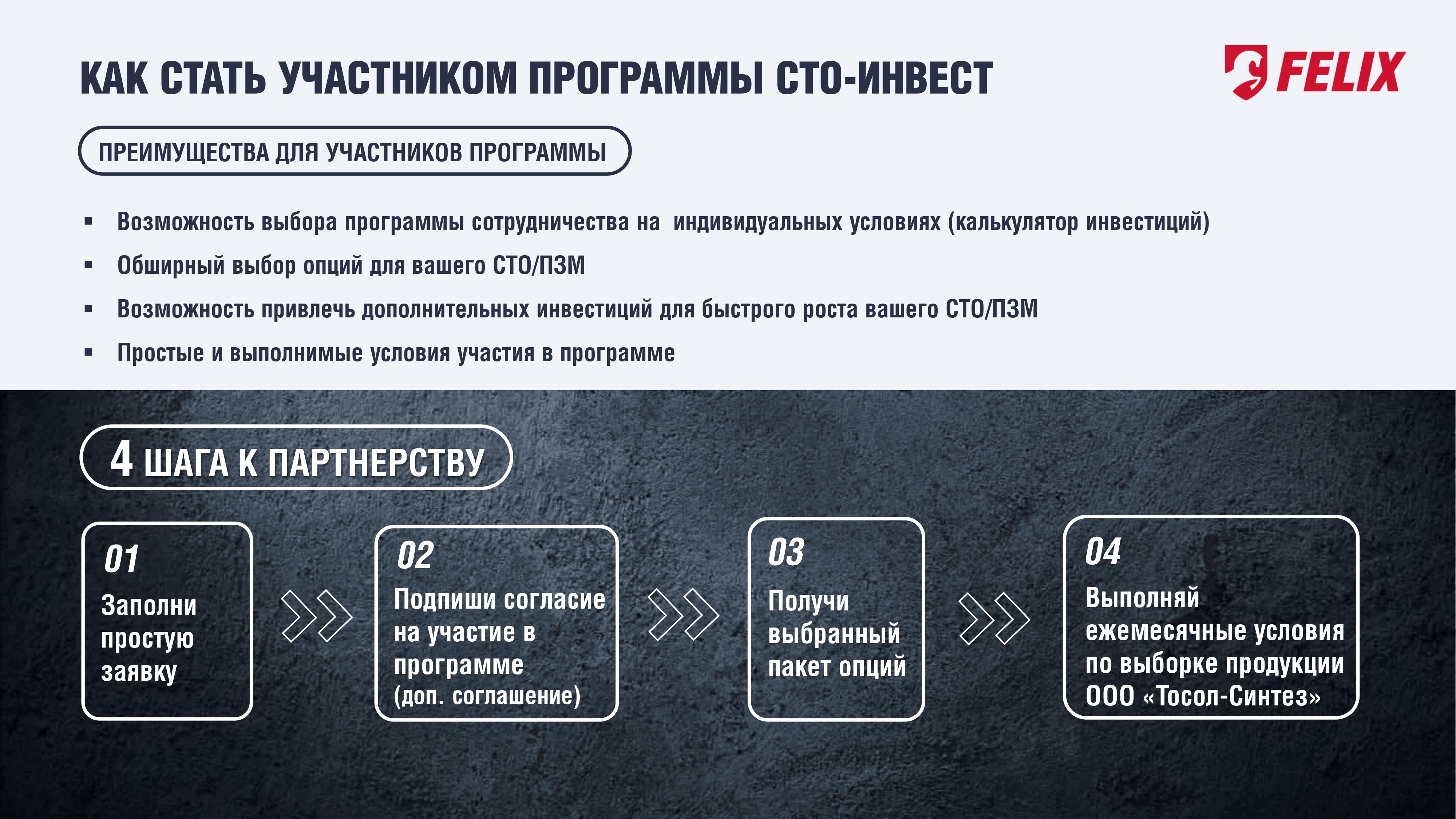 СТО партнерская программа